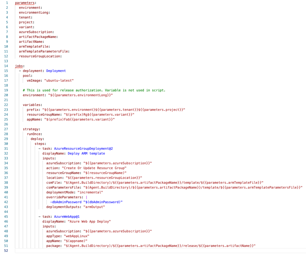 The deploy template
