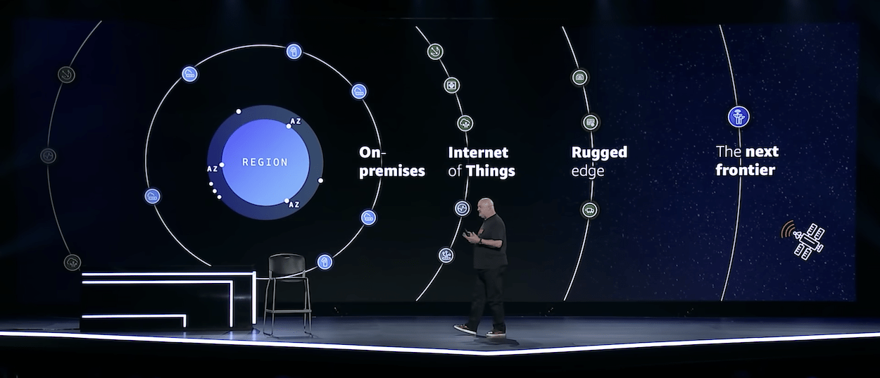 Werner Vogel on stage announcing the next frontier