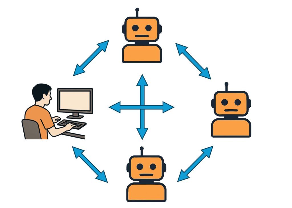 A schematic overview of the Group Chat or Chaos pattern for a multi‑agent system